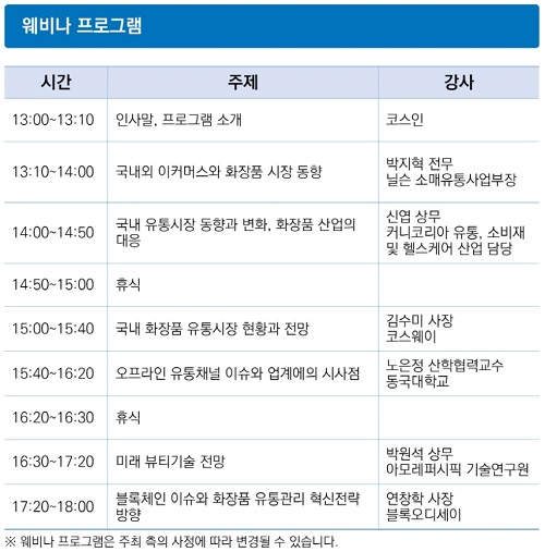 ©열린뉴스통신 [웨비나 ‘2020 IT 기술과 접목한 화장품 유통시장 변화 대전망 세미나’ 프로그램]