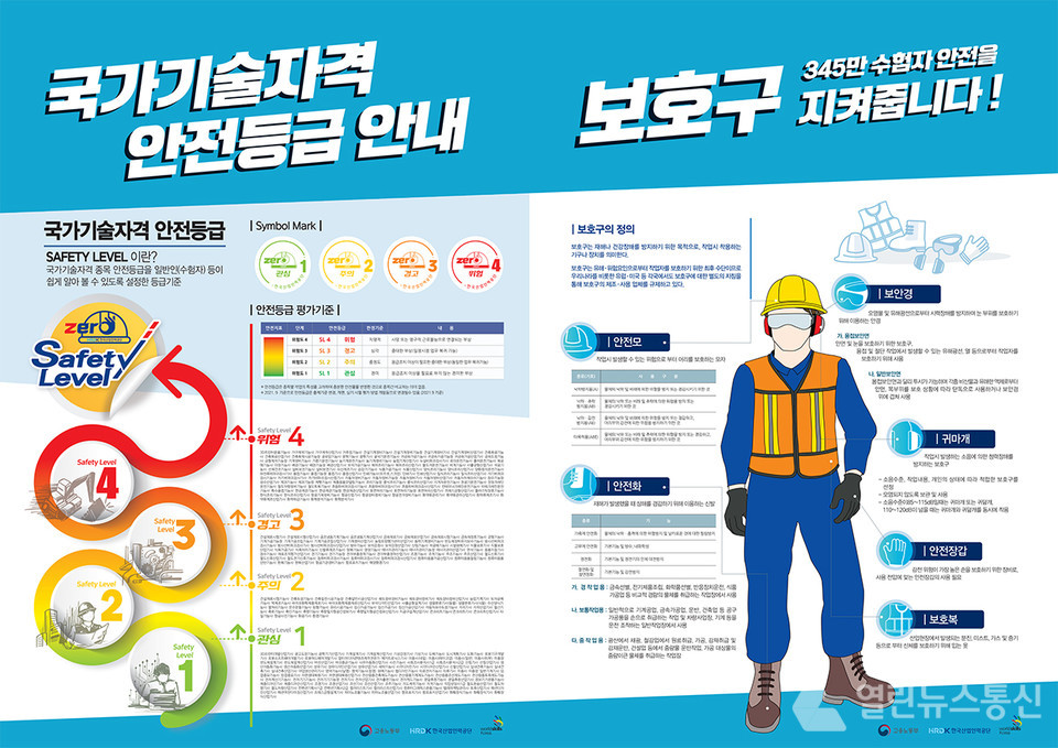 한국 산업 인력 공단