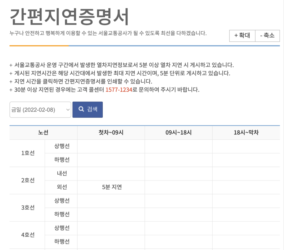 8일 오전 3호선 지연이 극심했는데도 서울교통공사 고객센터 전화 연결도 어렵고 홈페이지에 지연 시간이 업데이트 되지 않은 상태이다.©서울교통공사