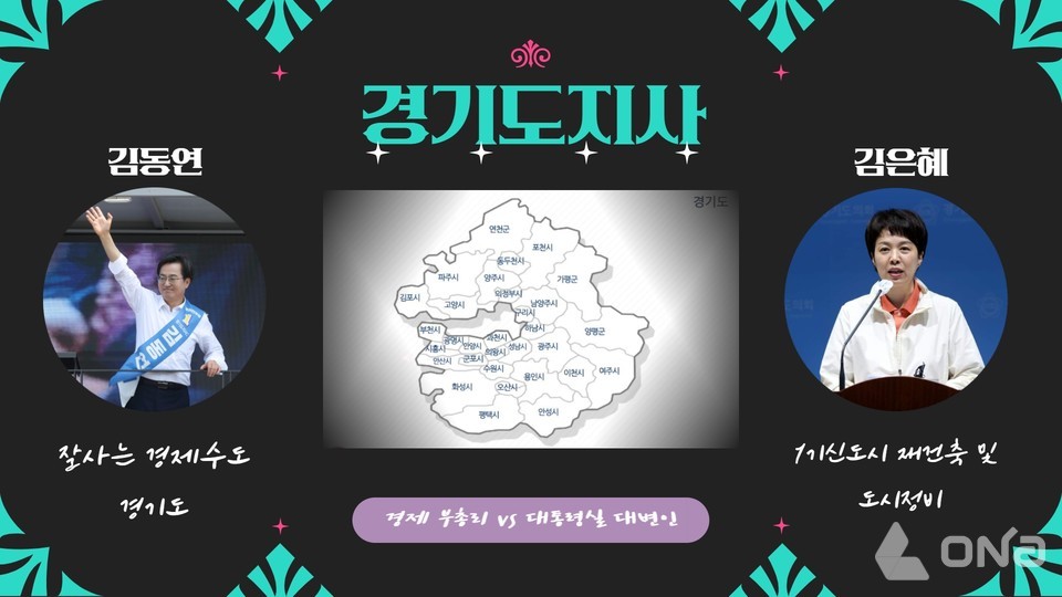 경기도지사 선거. ©열린뉴스통신ONA