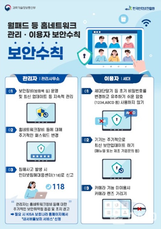 홈네트워크 서비스 관련 보안수칙.(자료=과학기술정보통신부)