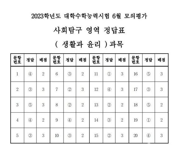 ©열린뉴스통신ONA