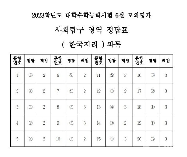 ©열린뉴스통신ONA