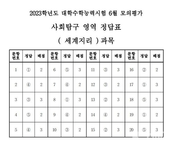 ©열린뉴스통신ONA