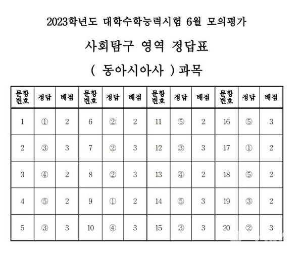 ©열린뉴스통신ONA
