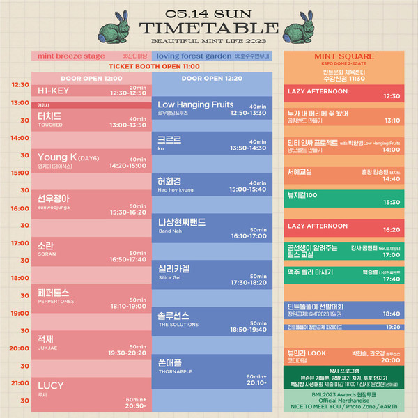 14일 타임테이블(사진=민트페이퍼)©열린뉴스통신ONA