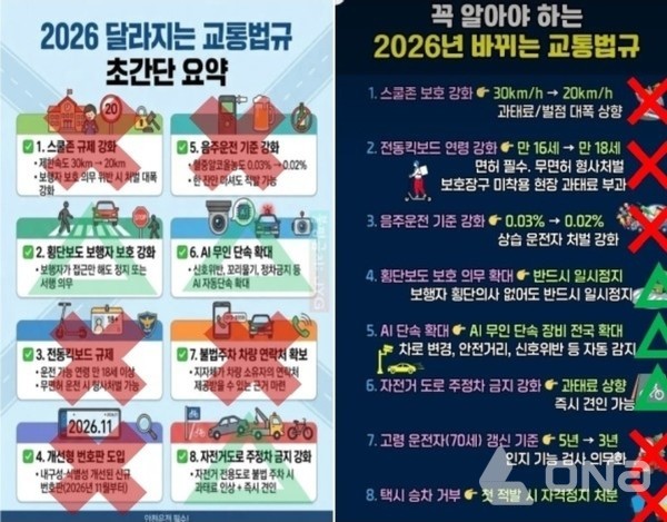 (사진=경찰청)©열린뉴스통신ONA