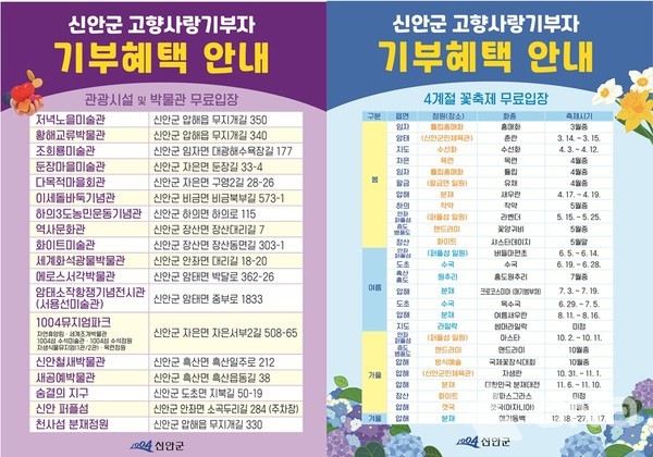 고향사랑 기부자  혜택 프로그램 홍보물©신안군