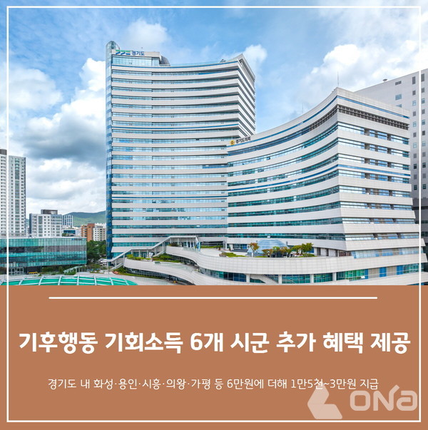 경기도 내 화성, 용인 등 6개 시·군이 기회행동 기회소득 확산을 위해 기존 6만원에 1만5000원에서 3만원까지 추가 리워드 지급에 나서 도민 참여 활성화에 기여할 전망이다. 사진은 경기도청 전경.(사진=경기도 제공, 그래픽=정양수 기자) ©열린뉴스통신ONA